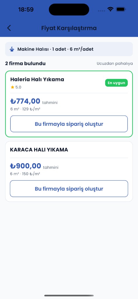 Fiyat karşılaştırma sonucu
